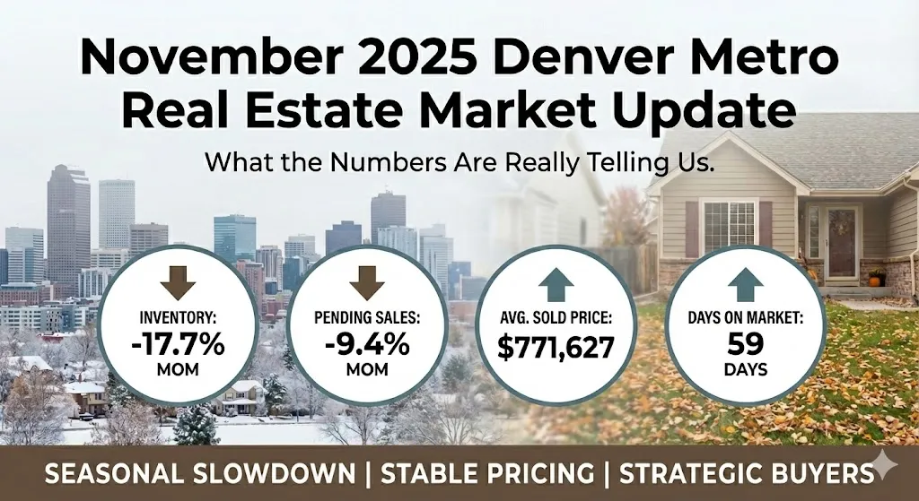 https://dtzulyujzhqiu.cloudfront.net/exitrealtycolorado579/images/1765899907_aArcw0tusSX8FjtmbQUjXmJvt2du1qxdQ7YK8TDd.jpg